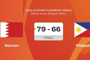 必赢体育-中国队U16亚洲杯8强赛将战巴林 对手非裔中锋索姆托场均21.3+16